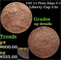 1797 1/1 Plain Edge C-1 Liberty Cap half cent 1/2c