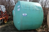 1250 gal. Upright Water Tank (Green)