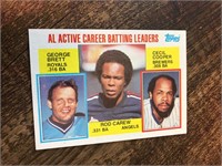 1984 Topps AL Career Batting Leaders