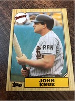 1987 Topps John Kruk Rookie