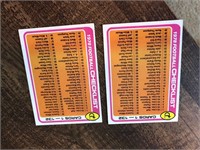 1978 Topps Football Checklists x 4