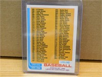 1982 Baseball Opee Chee Check List