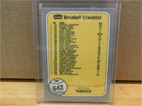 1981 Baseball Fleer Checklist - Astros / Yankees