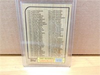 1987 Baseball Topps Checklist - 133 - 264
