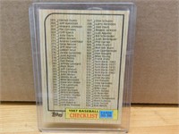 1987 Baseball Topps Checklist - 265 - 396