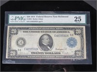 1914 $20 Federal Reserve Note Richmond