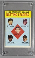 1963 Topps A.L. Batting Leaders Baseball Card #2