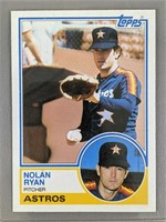 1983 Topps Nolan Ryan Baseball Card #360