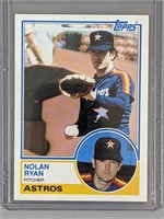 1983 Topps Nolan Ryan Baseball Card #360