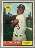 1961 Topps Willie Davis Rookie Card #506