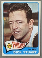 1965 Dick Stuart Baseball Card #280