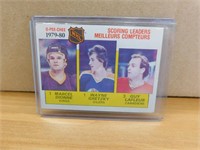 1980-81 Wayne Gretzky Scoring Leaders Hockey Card