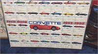 Corvette poster