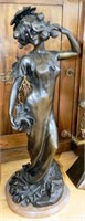 19th Centry  Bronze Girl Statue