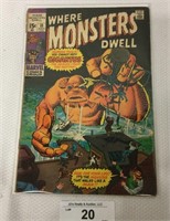 Where Monsters Dwell #10 Comic Book