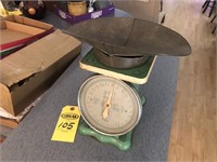 Vintage People Scales For The World Recipes