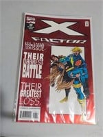 X-Factor #100 Red Foil Cover