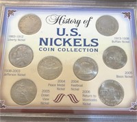 History of US Nickels