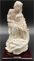 G. Armani Capodimonte Sculpture Maternity & Swan