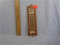 Newton Mfg. Co. Metal Thermometer