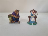 Disney Beauty & Beast lennox Thimble collectibles
