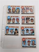 1 Page of 7 1968 Topps Baseball Leaders