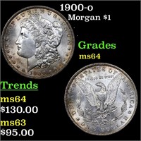 1900-o Morgan $1 Grades Choice Unc