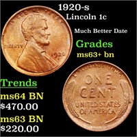 1920-s Lincoln 1c Grades Select+ Unc BN