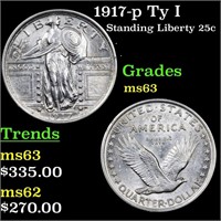 1917-p Ty I Standing Liberty 25c Grades Select Unc