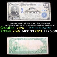 1902 $20 National Currency Blue Seal Hugh McCulloc