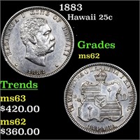 1883 Hawaii 25c Grades Select Unc