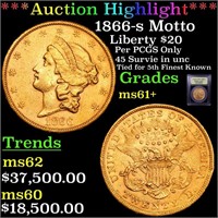 *Highlight* 1866-s Motto Liberty $20 Graded Unc+
