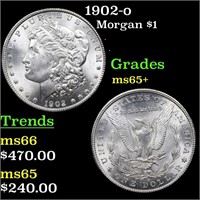 1902-o Morgan $1 Grades GEM+ Unc