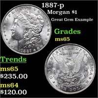 1887-p Morgan $1 Grades GEM Unc