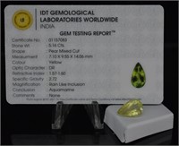 5.16ct Pear Shape Aquamarine Gemstone IDT Certifi