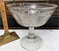 Large glass compote