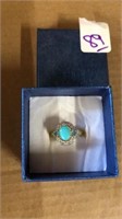 Sterling ring. Green and blue stones. Approx size