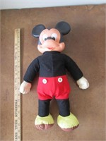 Movable Mickey Mouse