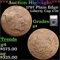 *Highlight* 1797 Plain Edge Liberty Cap 1/2c Grade
