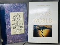The Times Atlas of World