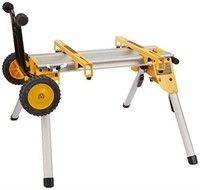 Like New DEWALT Table Saw Stand, Mobile/Rolling (D