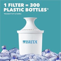 Brita Water Filter Pitcher Advanced Replacement