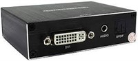 HDMI to DVI + Audio Converter Expansion Kit