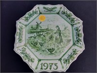 1973 Zenith Green Delft Holland Plate - approx 7