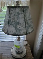 PAIR OF DECOR LAMPS