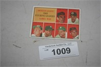 Vintage 1960 Topps Baseball Pitching Leaders Card