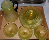 Yellow Glassware