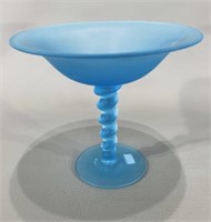 Frosted Blue Glass Compote/Candy Dish