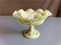 Fenton Hand Painted Dish