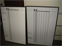 (2) Dry Erase Boards  24x36 Inches